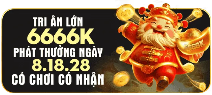 Chương trình VIP và khách hàng thân thiết Min88