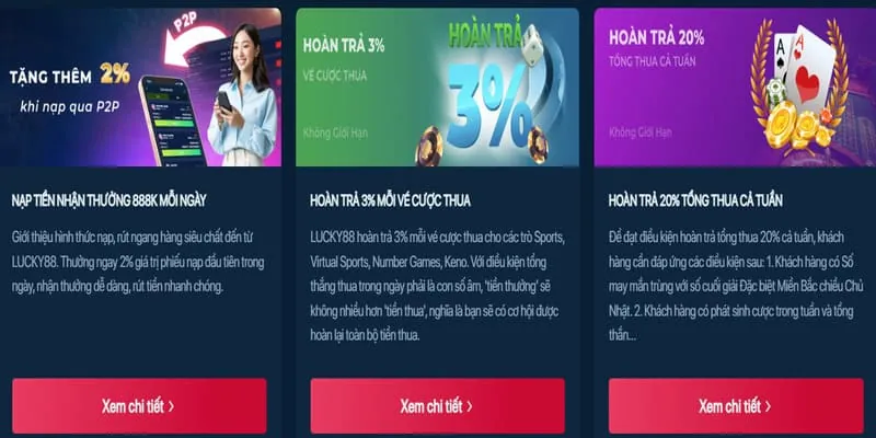 Chương trình VIP độc quyền Min88